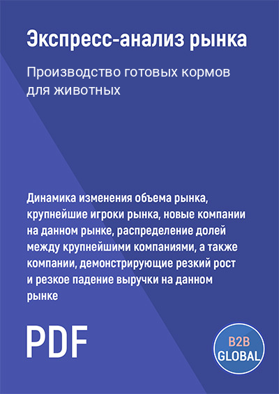 Маркетинговый анализ рынка «Производство готовых кормов для животных»