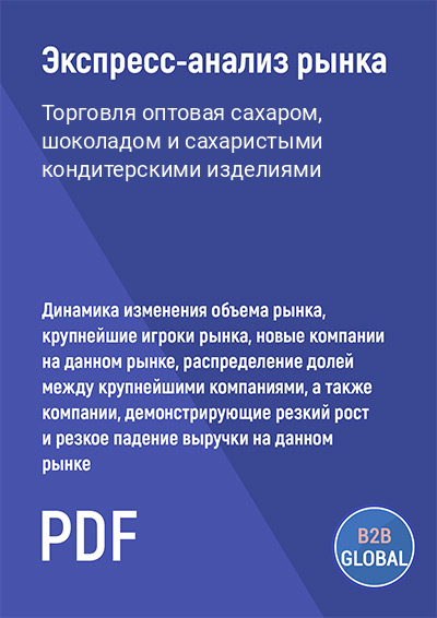 Маркетинговый анализ рынка «Торговля оптовая сахаром, шоколадом и сахаристыми кондитерскими изделиями»