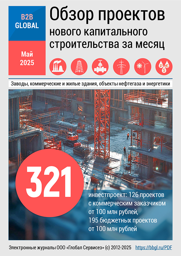 Объекты строительства